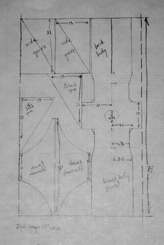 Bliaut Pattern