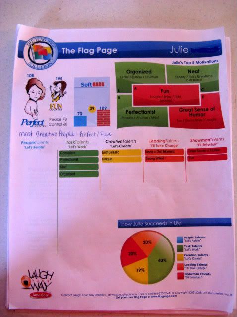 Flag Page