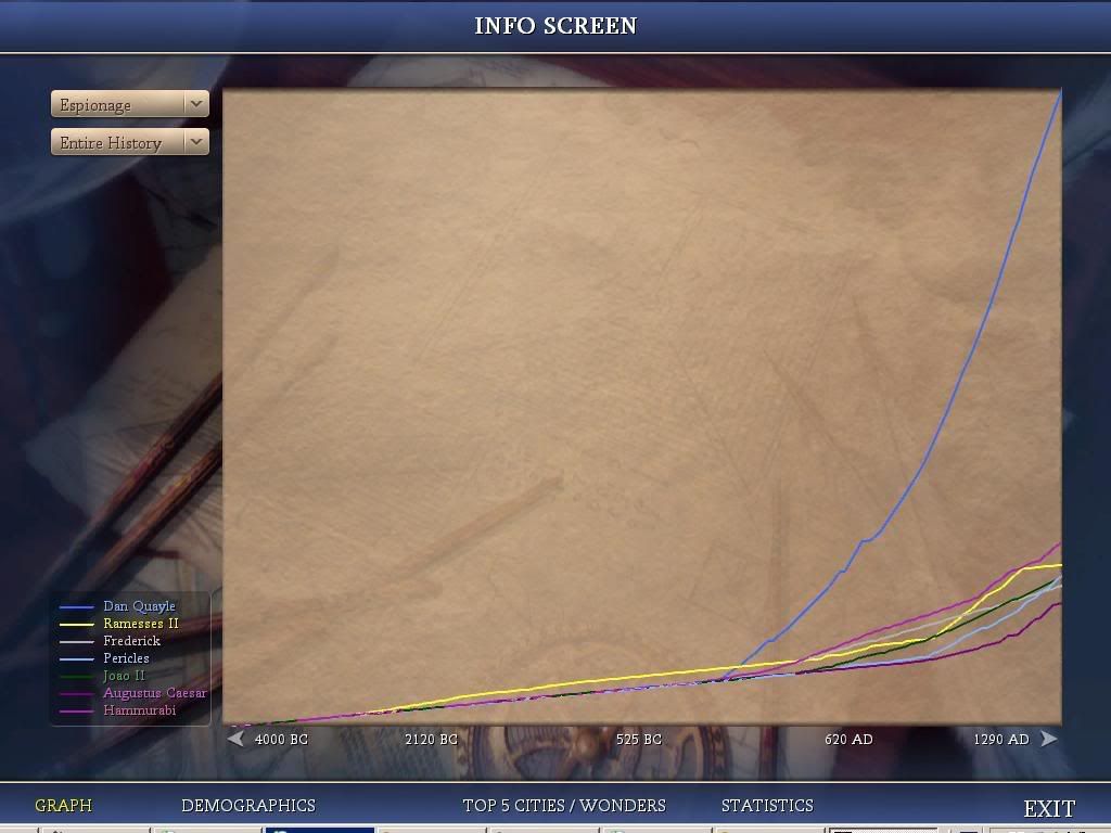 Civ4ScreenShot0024.jpg