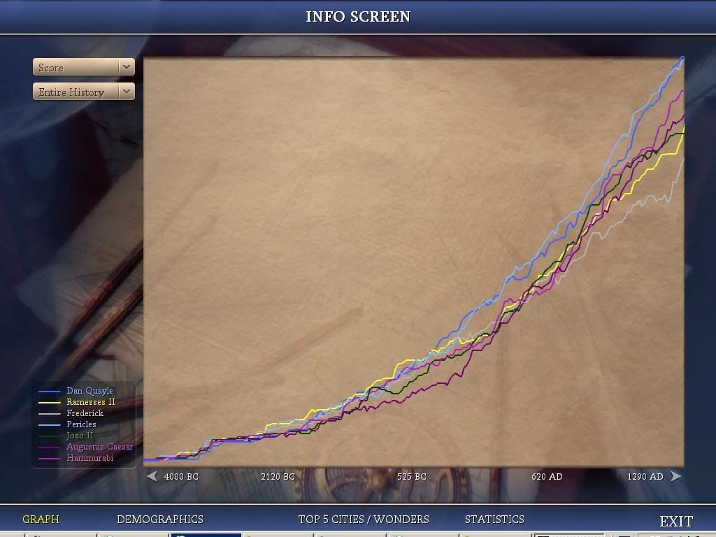 Civ4ScreenShot0025.jpg