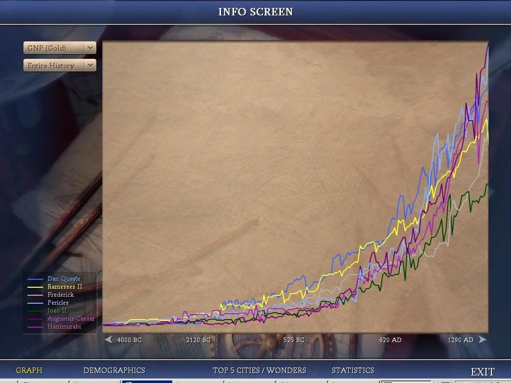 Civ4ScreenShot0026.jpg