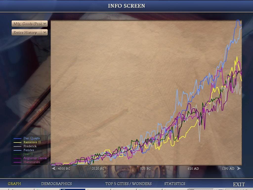 Civ4ScreenShot0027.jpg