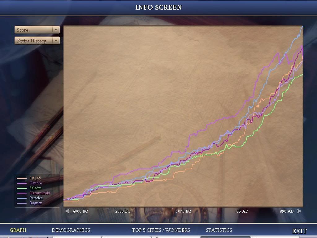 Civ4ScreenShot0031.jpg