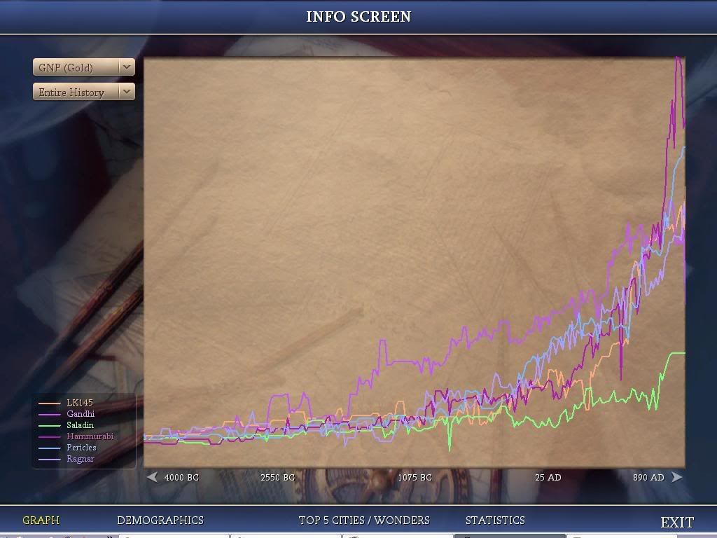 Civ4ScreenShot0032.jpg