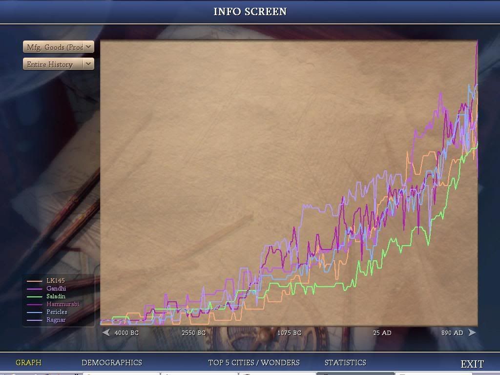 Civ4ScreenShot0033-1.jpg