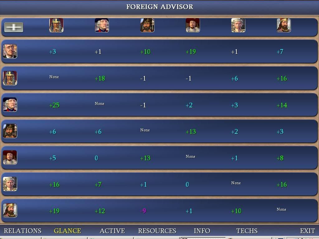 Civ4ScreenShot0043.jpg