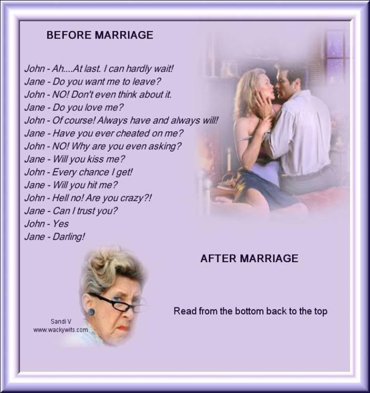 Before and after Marriage