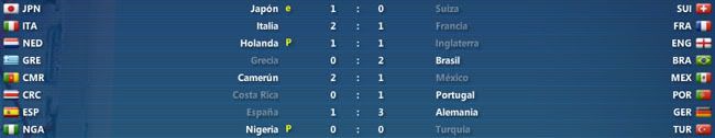 FIFAWorldCupFases-11.jpg