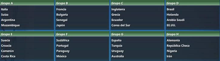 FIFAWorldCupFases.jpg