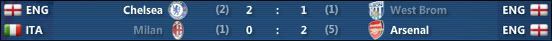 LigadeCampeonesdeEuropaFases-33.jpg