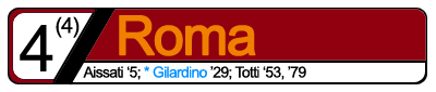 roma.png