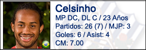 celsinho.png