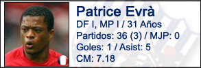 evra.png