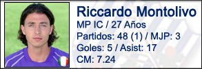 montolivo.png