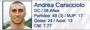 andreacaracciolo.jpg