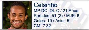 celsinho-1.jpg
