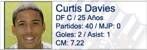 curtisdavies-1.jpg