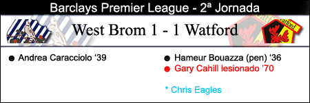 eba-watford.png