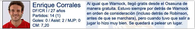 enriquecorrales.jpg