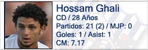 hossamghali-1.jpg