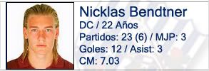 nicklasbendtner.jpg