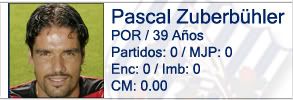 pascalzuberbhler.jpg