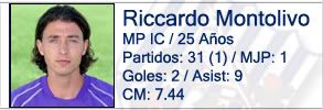 riccardomontolivo.jpg