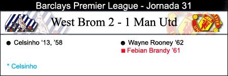 westbrom-manutd.jpg