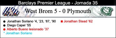 westbrom-plymouth.jpg