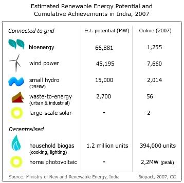 Energy Resource Potential Of Natural Gas Hydrates Timothy S Collett Energy Resource Potential Of Natural Gas Hydrates Timothy S Collett