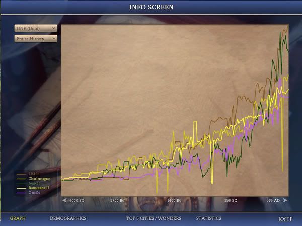 Civ4ScreenShot0011.jpg
