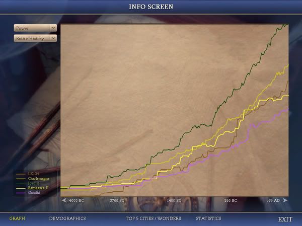 Civ4ScreenShot0012.jpg