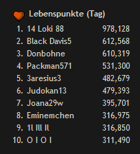 Eingefügtes Bild
