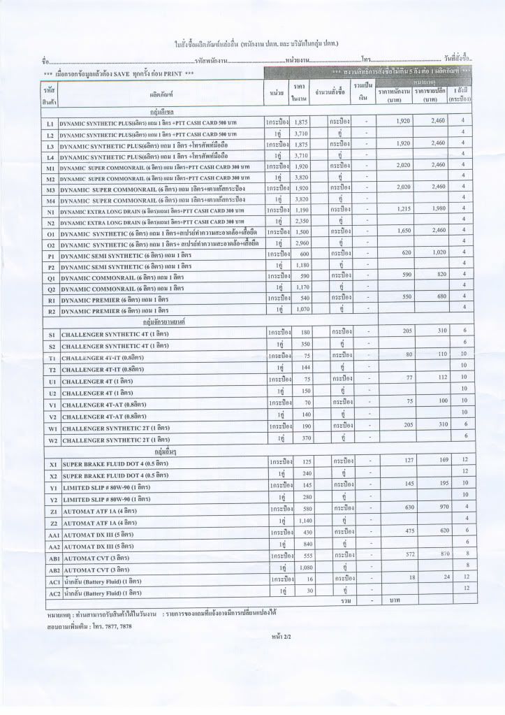 น้ำมันเครื่อง PTT ราคาพิเศษ